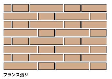 目地割りまとめ タイルの貼り方バリエーション Tilelife コラム アウトレットタイル専門通販サイト タイルライフ