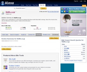 世界ランキング２万社台に突入しました！！