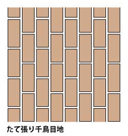 たて張り千鳥目地