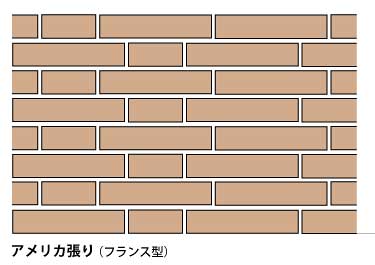 アメリカ張り（フランス型）