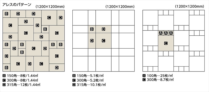 アレス 300×150mm角平 ALS-315 1　タイル(2ケース)   LIXIL INAX 外装床タイル 玄関床 屋外床 - 3