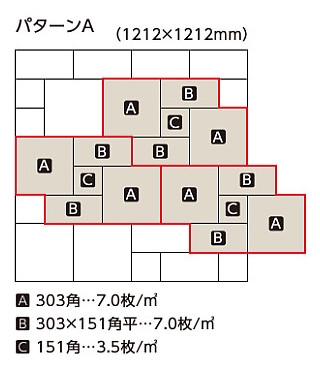エコカラットプラスセットプラン ストーンII 異形状セット ECP