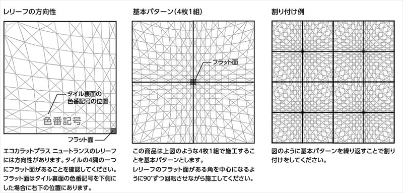 LIXIL エコカラットプラス フェミーナ 303角片面小端仕上げ ECP-3031T/FMN1N LIXIL(INAX) タイル 