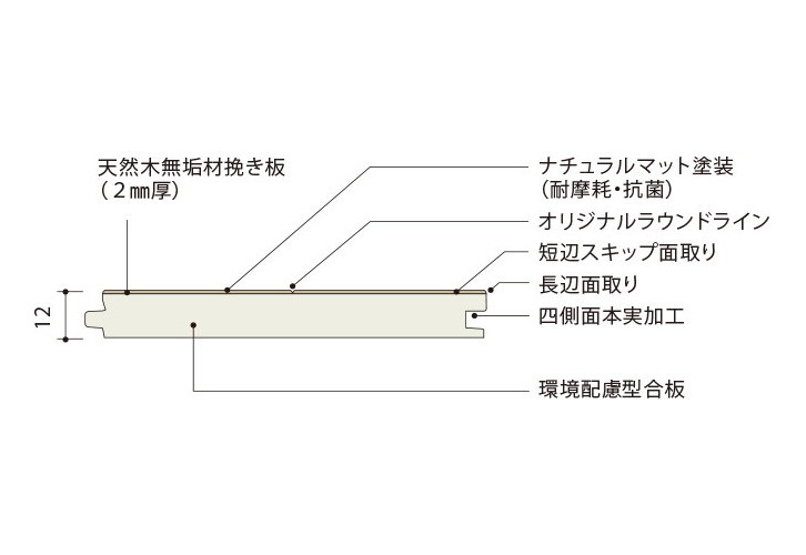 Y's ワイズ ドッキングタンクトップ ホワイト 2