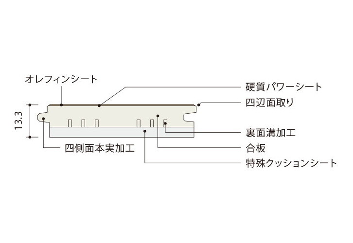 朝日ウッドテック　マンション用　直張　ＨＲＴＡ５０１Ｌ４Ｋ　２ケース　未使用　引取限定 Haseさんの廊下のフローリング（朝日ウッドテック・HRTA505L4K