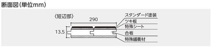 永大産業 銘樹ダイレクト (ブラックウォールナット ワンピースタイプ) DXWW-WALC 47531KTK タイルライフ  アウトレットタイル販売（通販）サイト