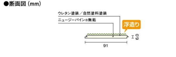 ウッドワン 無垢フローリングピノアース6mm (自然塗料クリア色 ウッドワン 無垢フローリングピノアース6mm (自然塗料クリア色