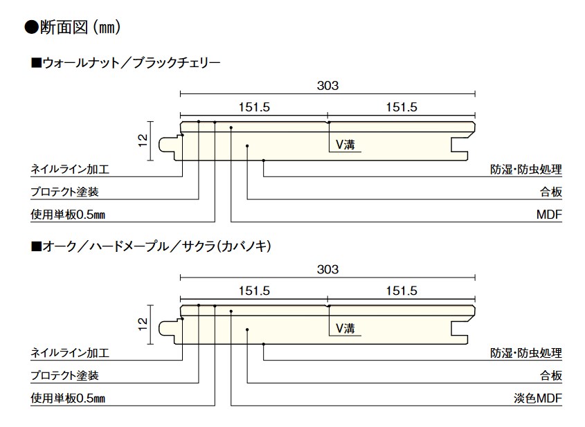 ウッドワン コンビットグラードプラス152 (ウォールナット ウッドワン コンビットグラードプラス152 (ウォールナット