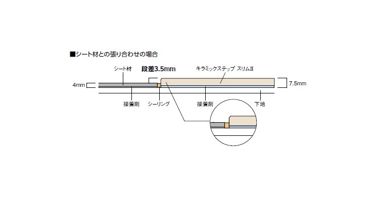 リクシル(INAX) 床タイル キラミックステップ スリム?(汚垂れ石) 800×600角平(小端仕上げ) IPF-860PF/KSN-2  51842LIX タイルライフ リクシル（INAX）など全国のタイルが揃う最大級のタイル販売（通販）