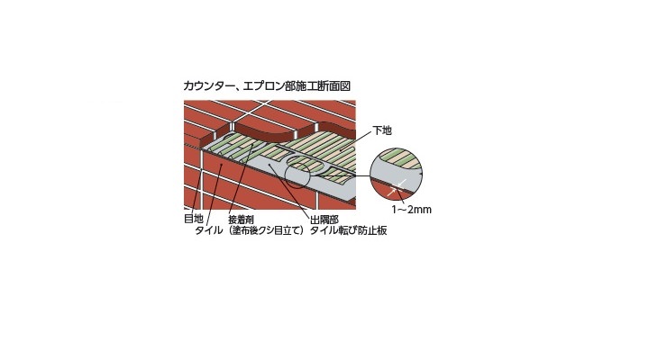 リクシル(INAX) モザイクタイル インテリアモザイク ルンゴ 150