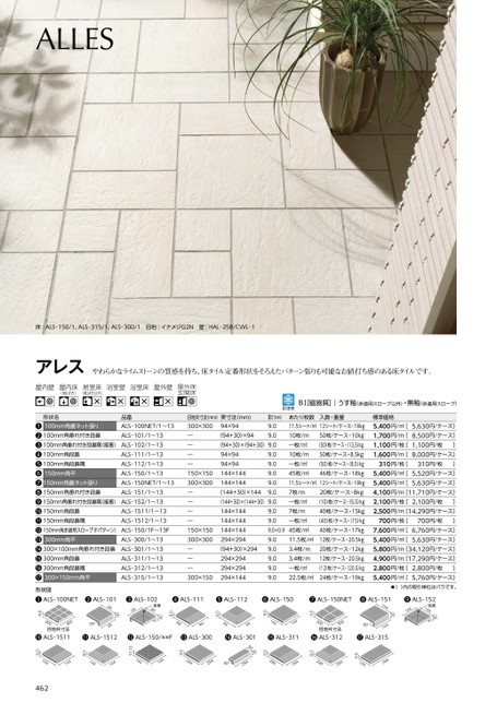 2021秋冬新作】 アレス ALS-150 150mm角平 外装床タイル