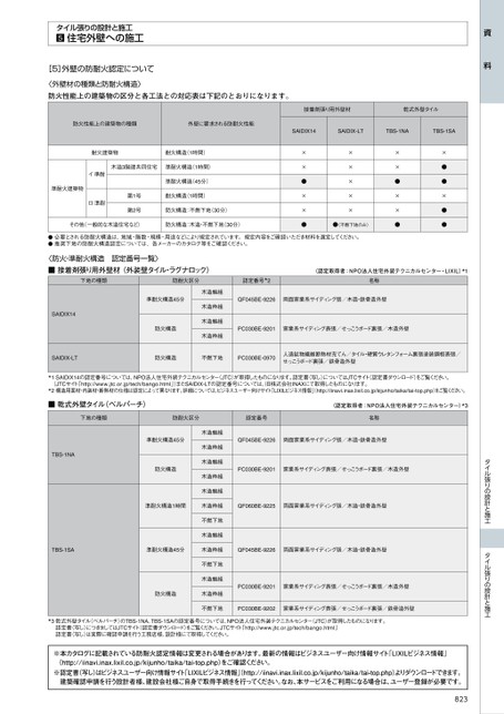 Lixil Inax 18タイル建材総合カタログ Lix