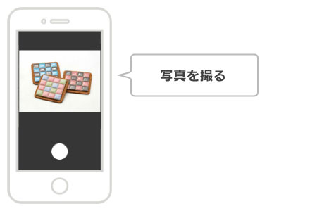 step-2