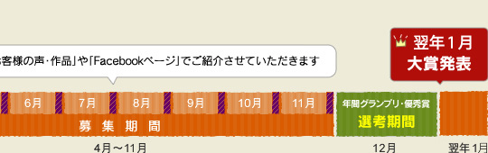 スケジュール