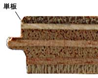 断面 複合材