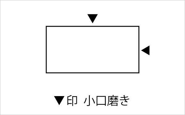 2(Ĺ+û)