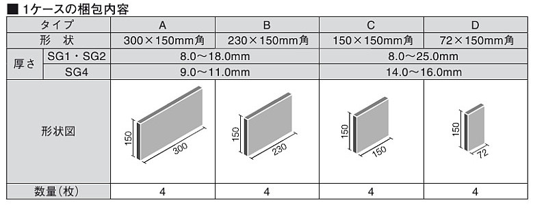 リクシル(INAX) 石材 エスグラン 粘板岩 HAL-ER/SG2 20990TMN | タイル