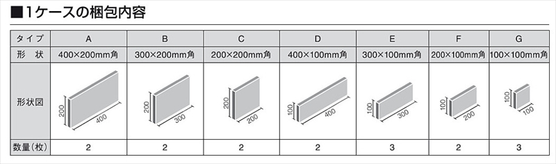 リクシル(INAX) 石材 ラグナロック シャトーランド? LGR-R/CTL-2K 21041TMN タイルライフ  アウトレットタイル販売（通販）サイト