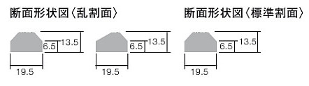 リクシル(INAX) 外壁タイル 細割ボーダー ボーダーネット張り(乱