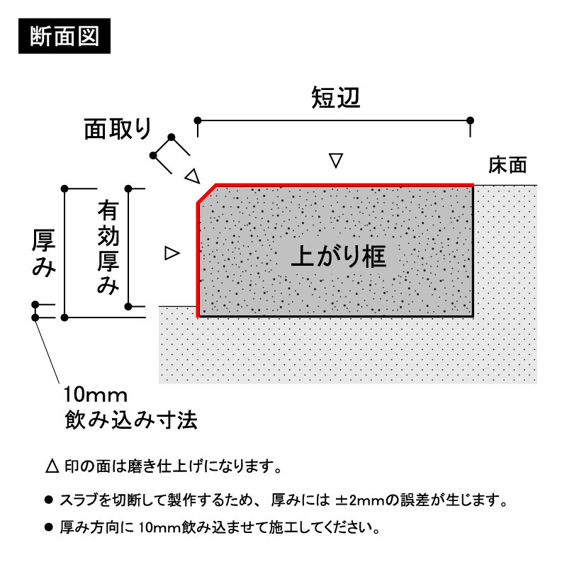 框(かまち) 1400×120×50mm ビアンコカララ 大理石 (メーカー 框(かまち) 1400×120×50mm ビアンコカララ 大理石 (メーカー
