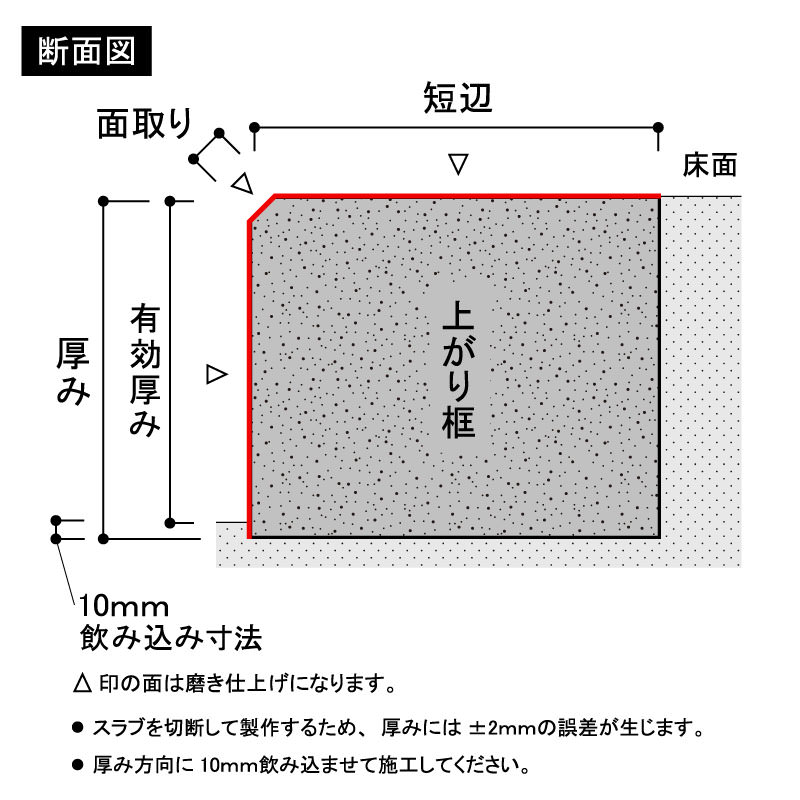 框　大理石　ボテチーノ　上がり框材　1,000×100×100mm　28キロ　かまち　法人又は支店止め限定商品　代引不可　送料別途見積商品 框大理石 ボテチーノ 上がり框材1,200×120×50mm 20キロ