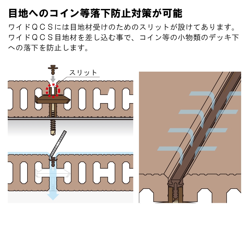 ハンディウッド ワイドQCS目地材N20本入り L=2000 ブラウン色 ハンディウッド ワイドQCS目地材N20本入り L=2000 ブラウン色