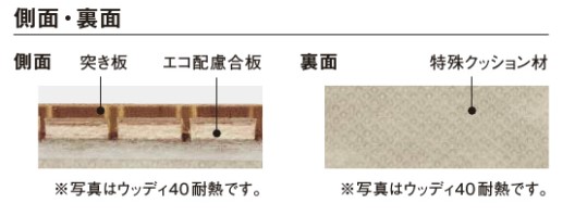 パナソニック ウッディ40耐熱 (チェリー色(ビーチ突き板)) VKFH40CY