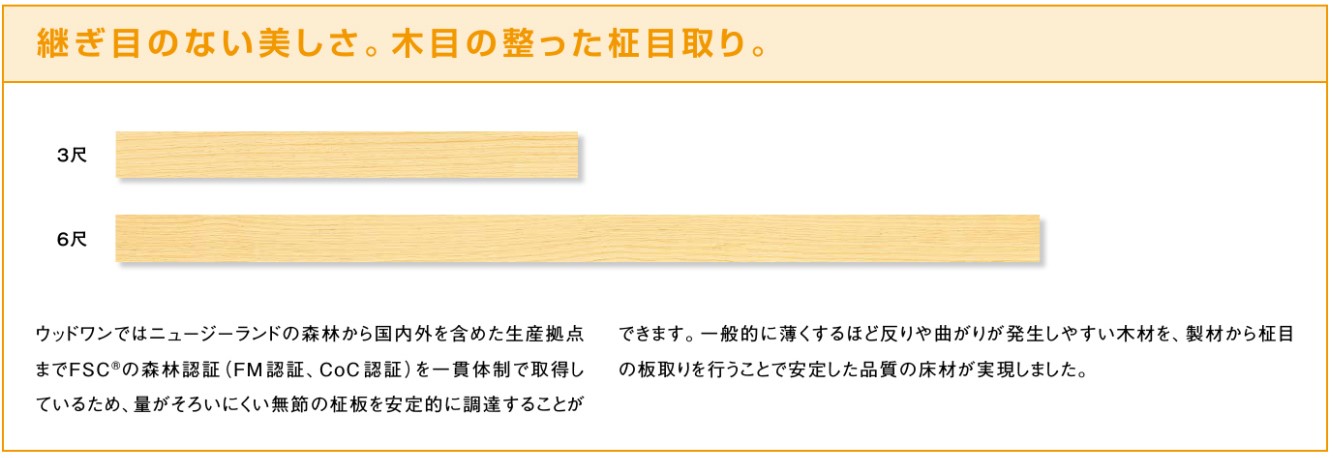 ウッドワン 無垢フローリングピノアース (ナチュラル色) 6尺タイプ