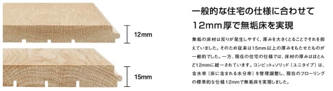 ウッドワン コンビットソリッド(ユニタイプ) (オークワイルド ウッドワン コンビットソリッド(ユニタイプ) (オークワイルド