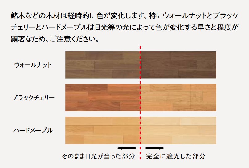 ウッドワン コンビットグラードプラス152 (ウォールナット