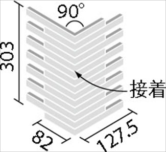 リクシル(INAX) 役物タイル 細割ボーダー 90°曲ネット張り(乱割面)(馬