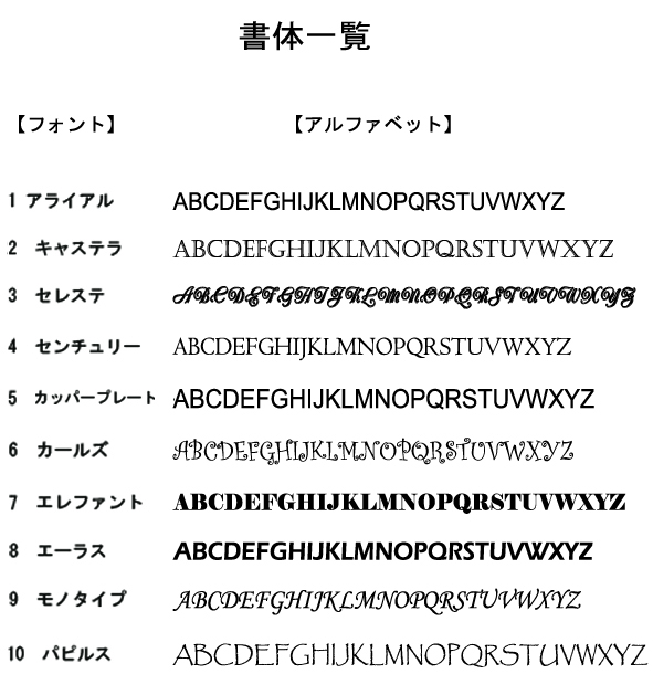 フラワーフェアリーズ デザイン表札 タイルライフ アウトレットタイル販売 通販 サイト フラワーフェアリーズ デザイン表札 タイルライフ アウトレットタイル販売 通販 サイト