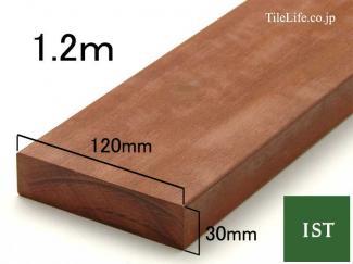 ���åɥǥå�:���ޥ��󥸥�� �ĺ� 30��120��1200 (�᡼����: IST)(15897IST)