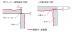 �к�:�ꥯ����(INAX) ��ʪ�к� �饰�ʥ��å� �����饹���å� LGR-RC/SIE-11K(21034TMN)