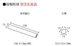 ʪ 饹ƥ  ѽж BW/G-10ڼʡ