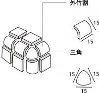 ʪ 饹ƥ ޡ֥⥶ ѽж RMM-15/1_T (22919SAN)