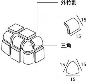 ʪ 饹ƥ ޡ֥⥶ ѽж RMM-15/1_T