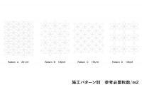  ե(Ʃ) FCT (24020KEZ)