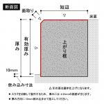 (ޤ) 1000100120mm   (᡼: HSM) (24152HSM)