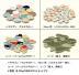 ⥶:륯ե إ&ϡ&10mm&꡼ճ200gͤ碌å(25490SMM)