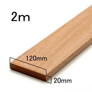 åɥǥå ĺ 󥬥Х 20x120x2000mm (᡼:WRM)