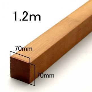 ���åɥǥå�:���åɥǥå� ����������� �������� 70x70x1200mm (�᡼����:WRM)(44191WRM)