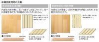 绺 ץߥ९ ˼ (֥åʥåȡꥢ) WARD-C (47323KTK)