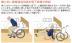 ե:绺 ե쥯 (֥åʥå) DSWM-DW29T/F(47523KTK)