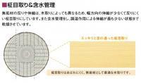 åɥ ̵ԥΥɥե (ǥץ֥饦) FJ9431S-K7-DE (47950KTK)
