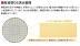 ե:åɥ ̵ԥΥɥե (ۥ磻ȿ) FJ9431S-K7-WH(47951KTK)