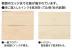 ե:ڸSALE  ȥ˥ƥ (᡼ץ) YN7701-50(48238KTK)