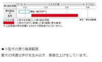  ѡե୶ (᡼ץ(١))  YR50-53 (48586KTK)