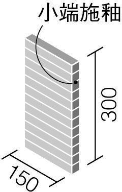 �֥��ɥ�����:�ꥯ����(INAX) ��ʪ������ ����ƥꥢ�⥶���� ���غ�(�Ӥ椦����) 150��25mm�ѥܡ��������̾�ü����(û��)�ͥå�ĥ�� IM-1526P1/BYA-6(53438LIX)