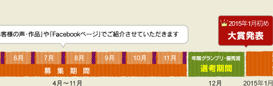 スケジュール